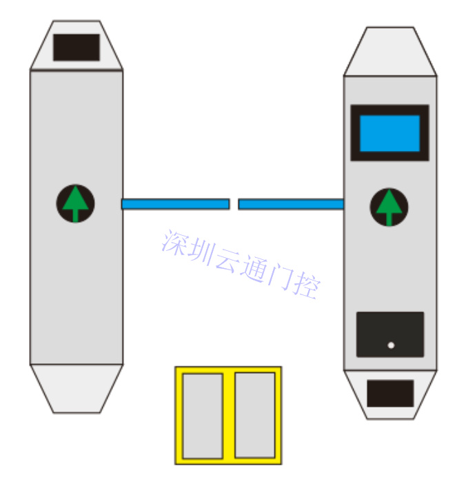 ESD防靜電門禁系統(tǒng)，ESD翼閘